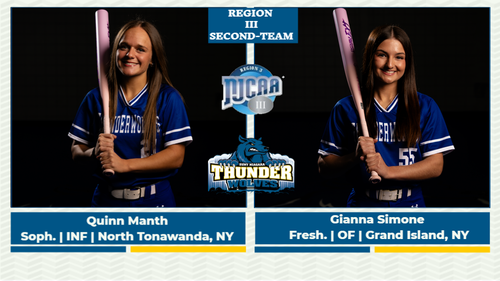 Manth, Simone earn Region III honors